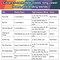 Carson Dellosa Spotlight on Reading Set C Early Readers Phonics Books, 8 Long Vowel Teams & Ending Blends Learn to Read Books for Kids 5-7 & User Guide, Kindergarten & 1st Grade Level 1 Reading Books